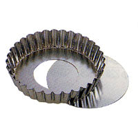 底トレタルト型